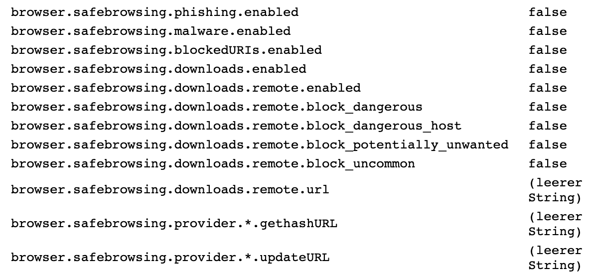 Safebrowsing