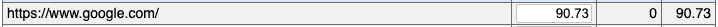 Google Chrome Site-Engagement